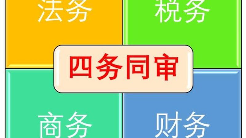 生产类企业工商注册条件